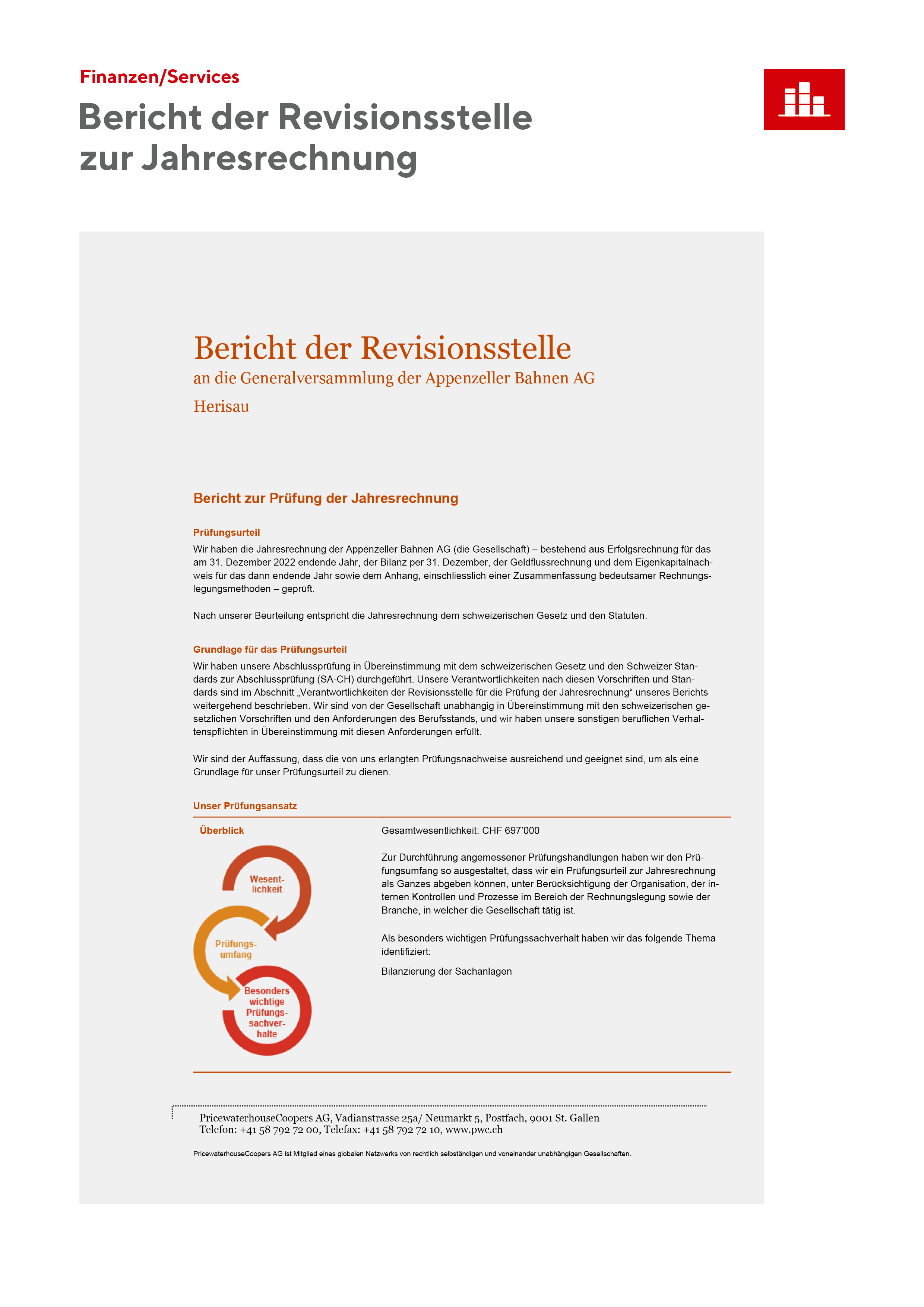 Bericht der Revisionsstelle 2022 - Seite 1